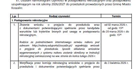 Rekrutacja na rok szkolny 2026/2027 rozpoczyna się 02.03.2026r. 